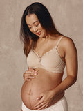 Maternity Timeline